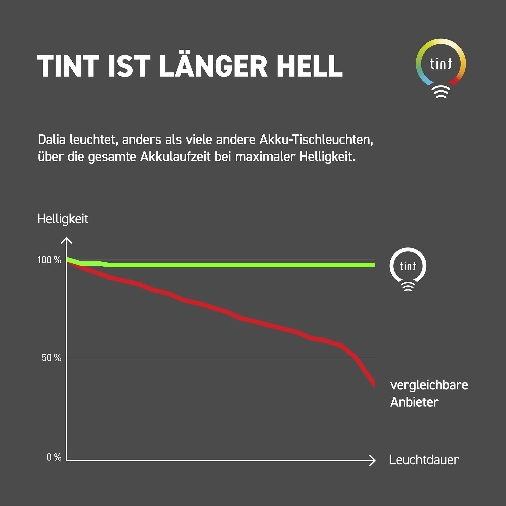 Vorschaubild 7